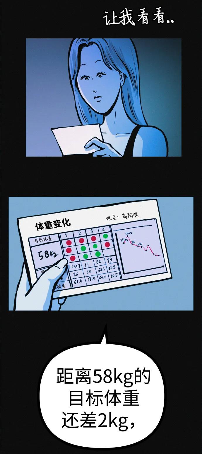 可疑的减肥俱乐部 - 第31话 这里本就不是这种地方吧？ - 第48张图