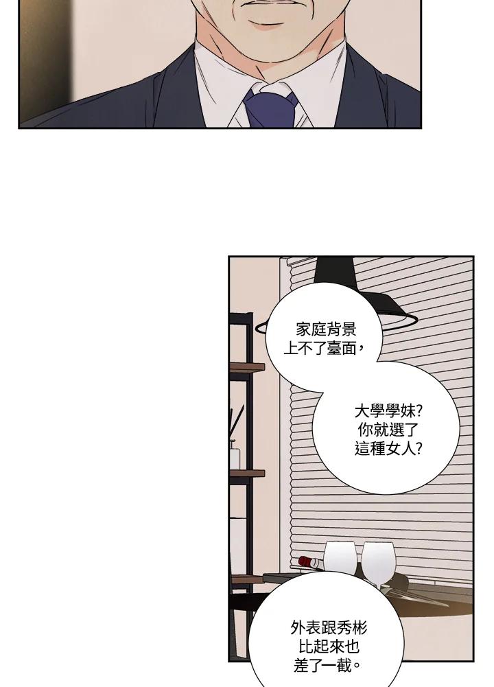 《纵然心痛》第23话 第20页