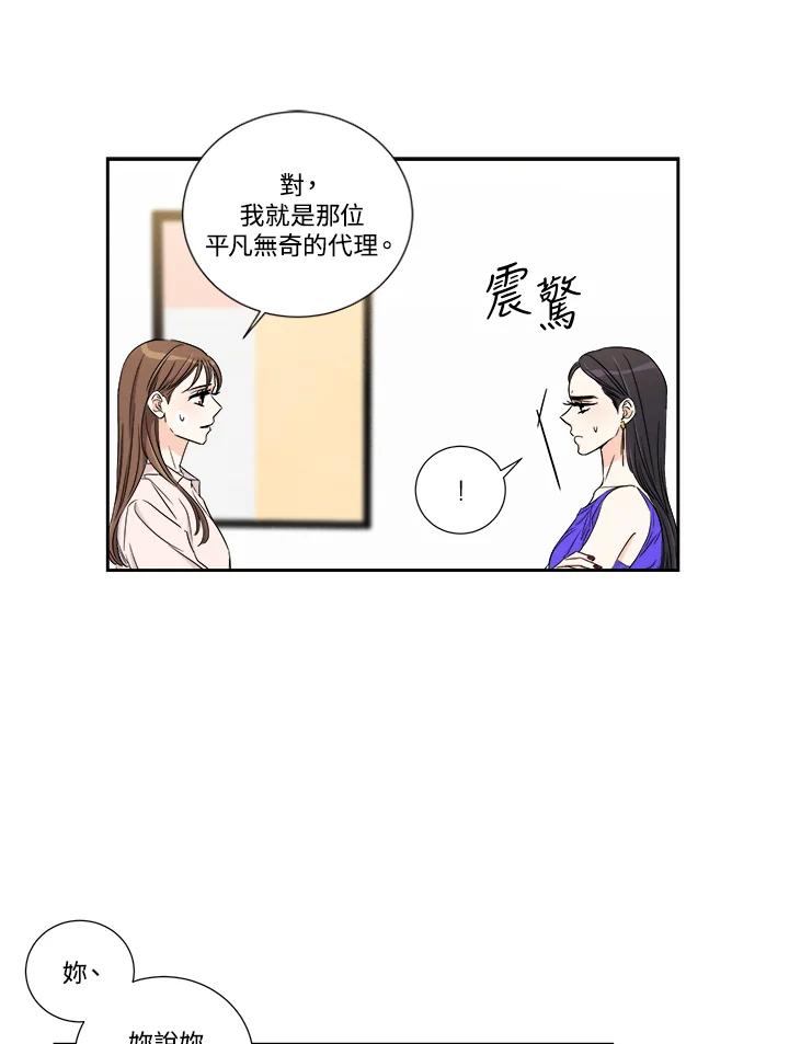 《纵然心痛》第27话 第54页