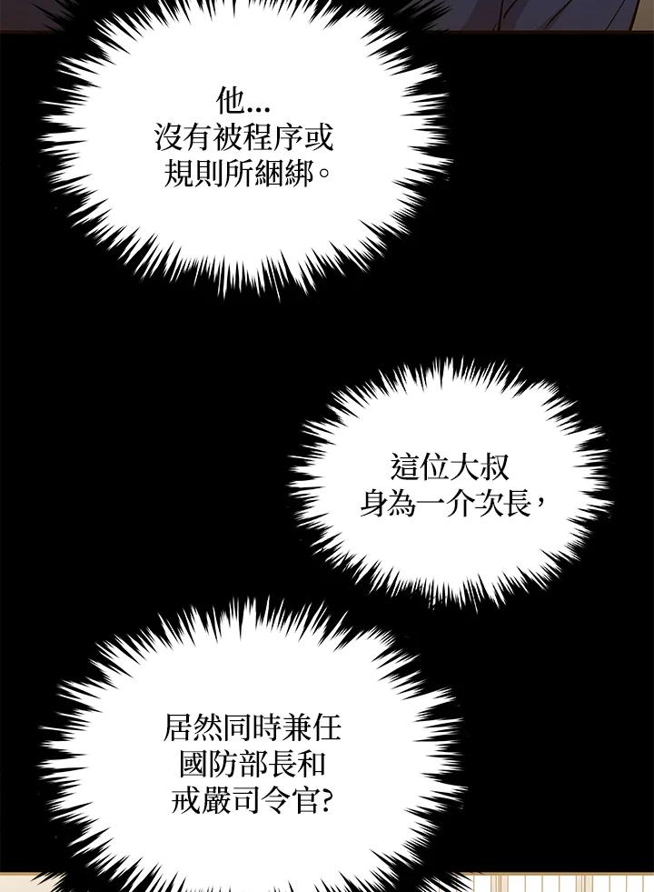 《上任首日黑暗降临》第14话 第152页