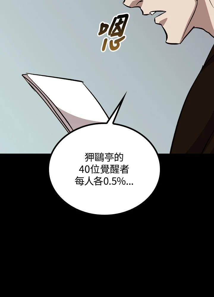 《上任首日黑暗降临》第29话 第75页