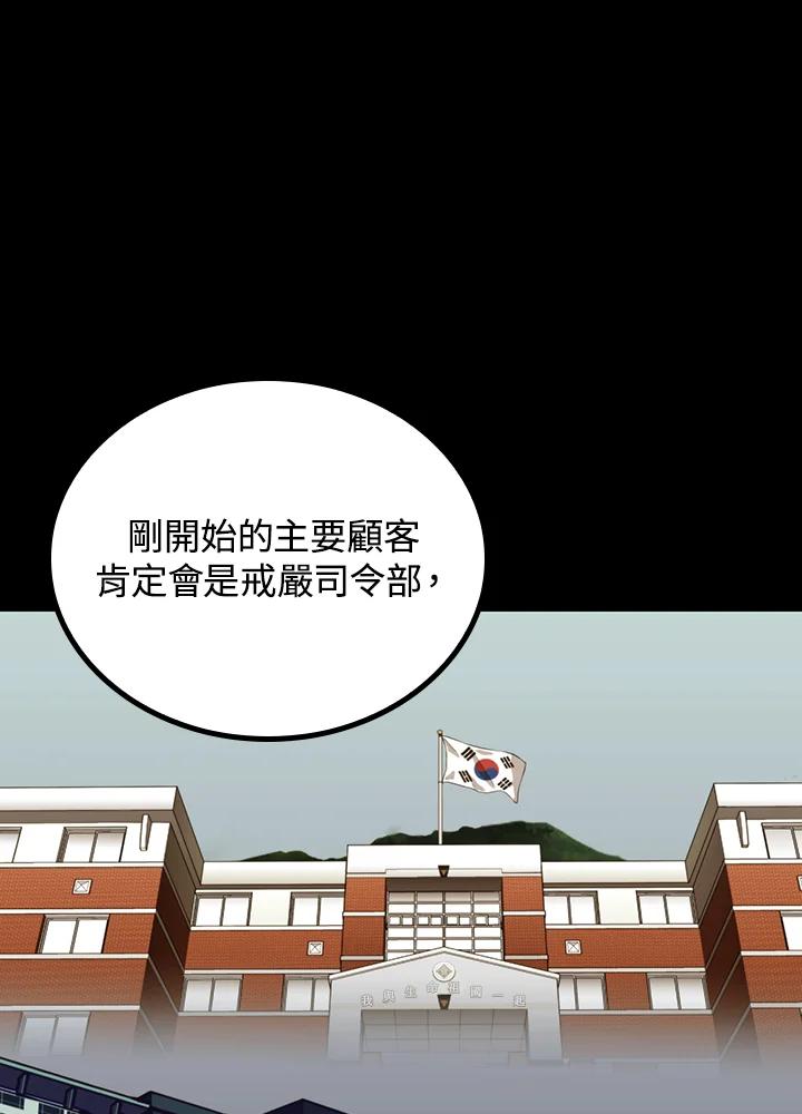 《上任首日黑暗降临》第29话 第83页