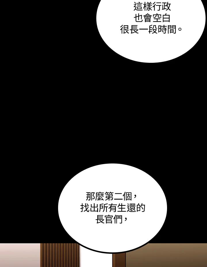 《上任首日黑暗降临》第30话 第32页
