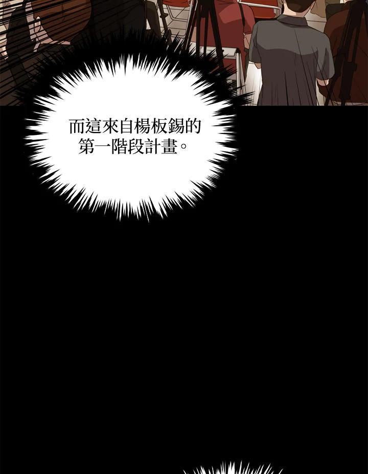 《上任首日黑暗降临》第31话 第68页