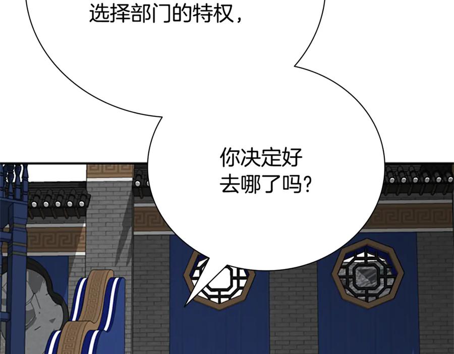 月影剑帝 第84话 踏上归路 第83页