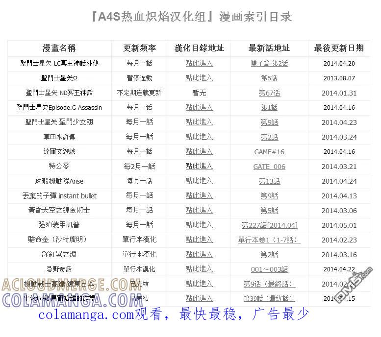 《强殖装甲凯普》第227话 第15页