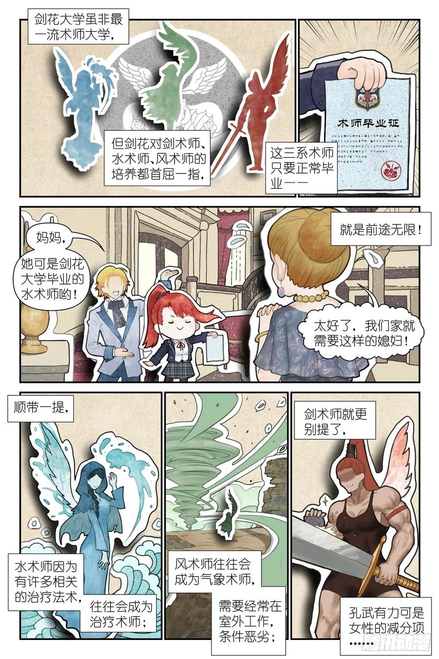 《术师手册》第7话：不，你要练剑 第14页