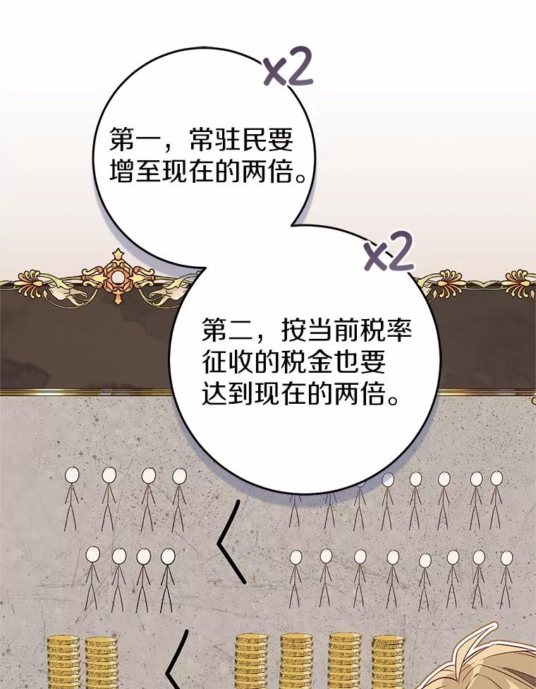 《从今天起，公爵府由我接管》59.改造领地 第55页