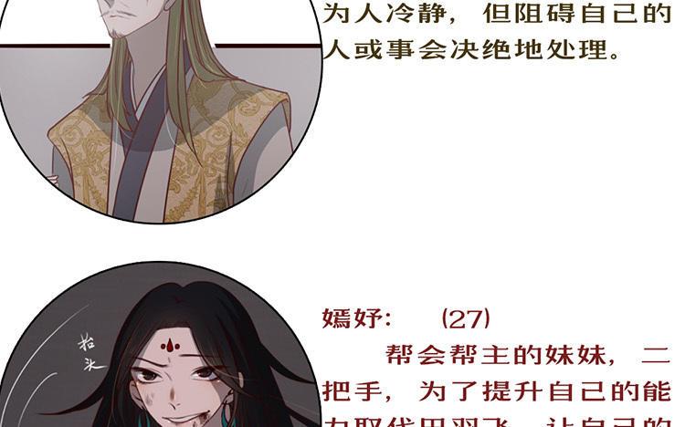 主角今天也在崩人设 第34话 都怪我 第75页