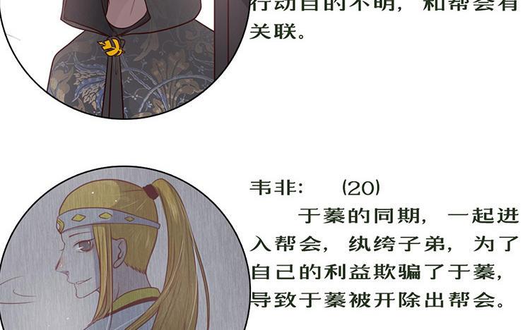 主角今天也在崩人设 第34话 都怪我 第80页