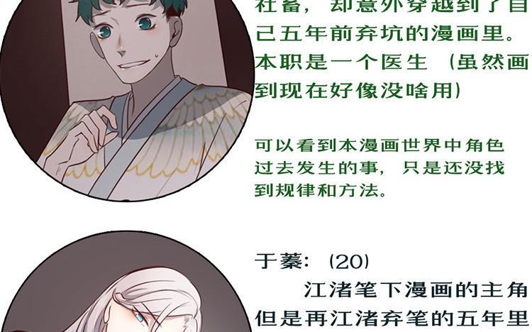 主角今天也在崩人设 第40话 心中所想 第74页
