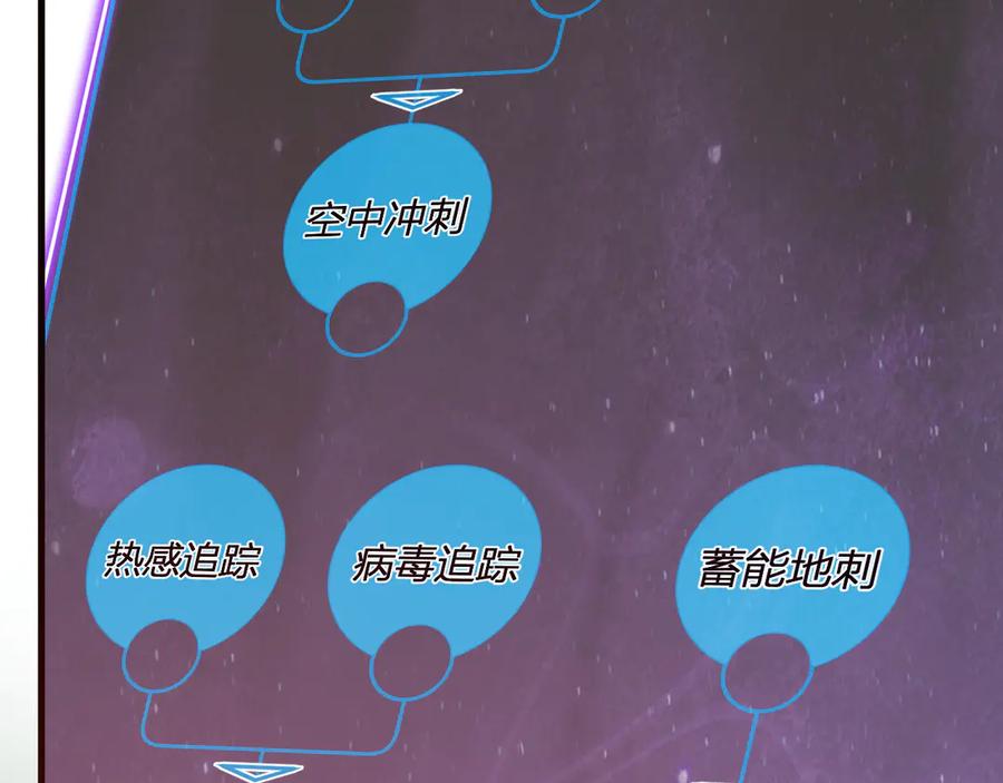 《全民末日：我，病毒君王》第37话 白帝归来！ 第39页