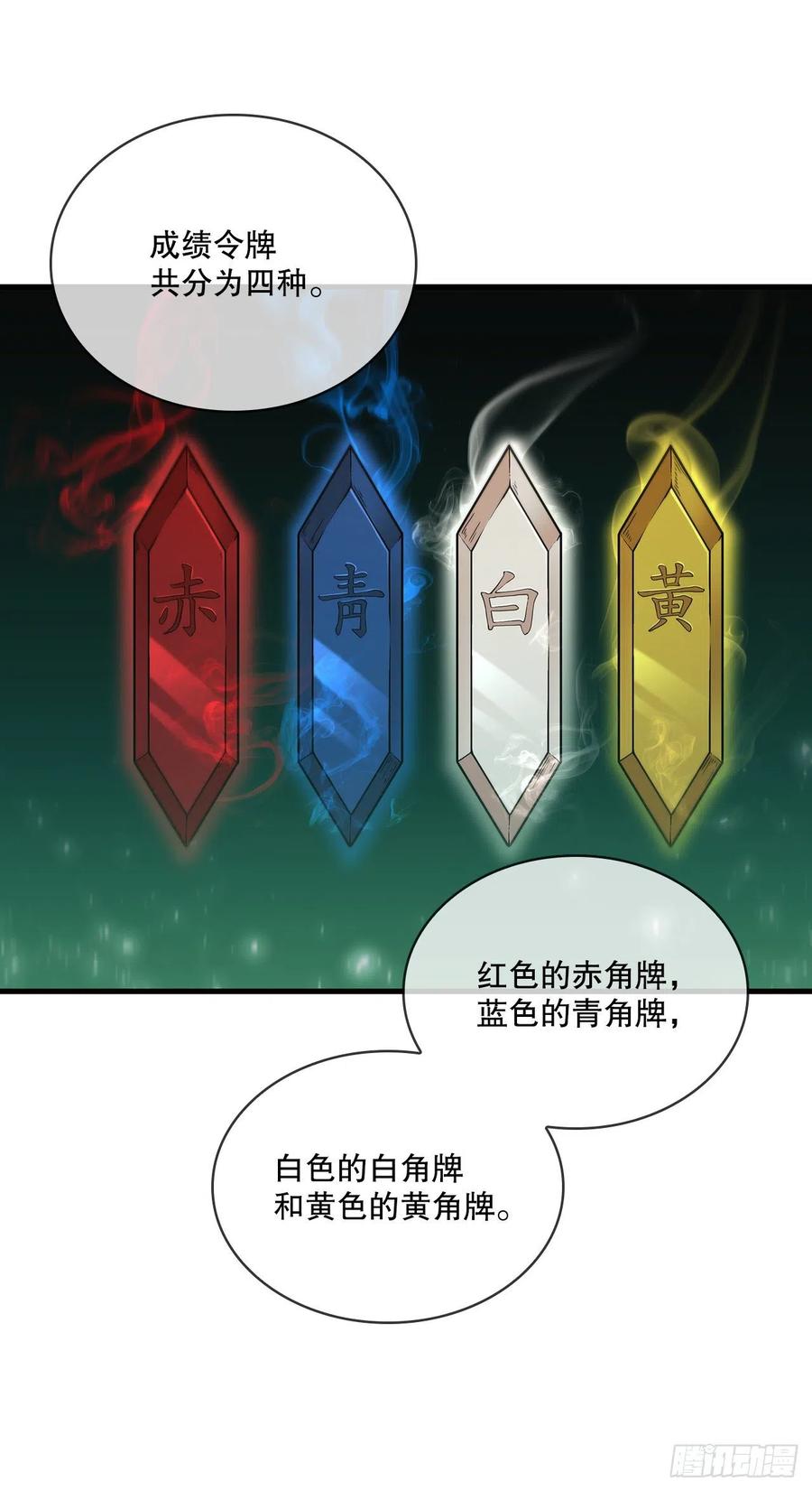 《这个剑客有点抠》62.成绩令牌 第30页