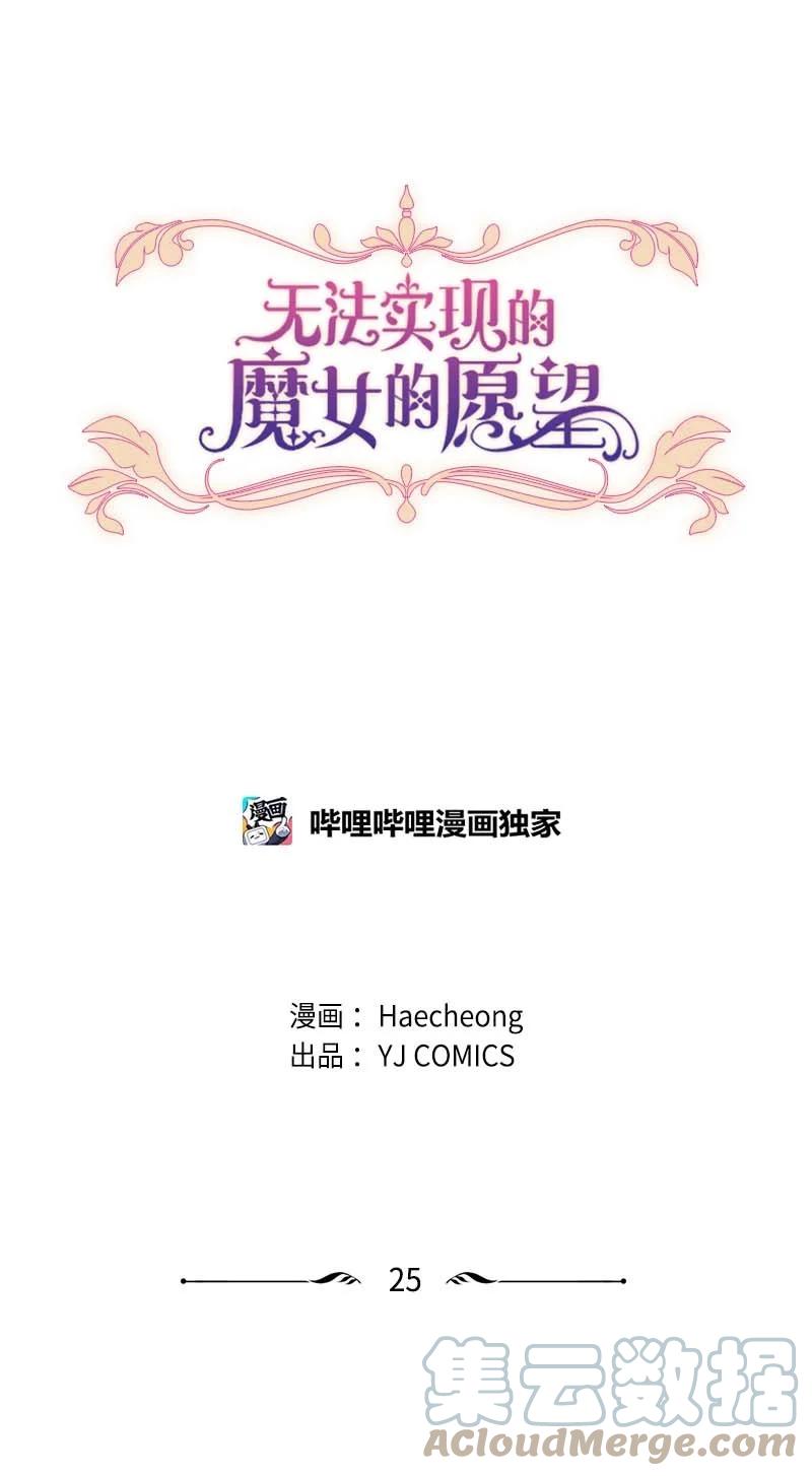 这个魔女白切黑 - 25 前生往事 - 第1张图