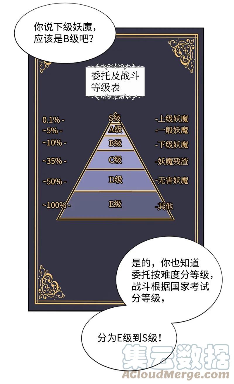 这个魔女白切黑 - 4 委托合同 - 第31张图