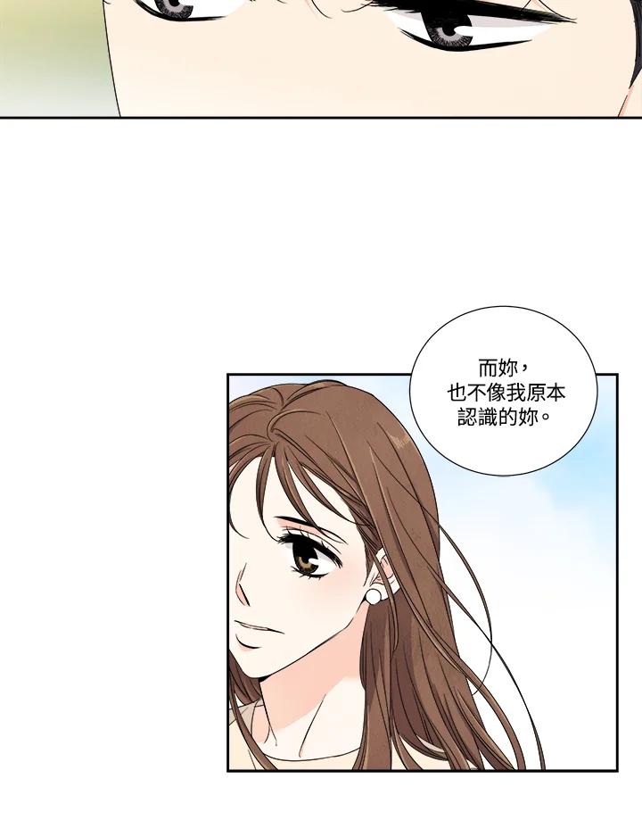 《纵然心痛》第20话 第35页