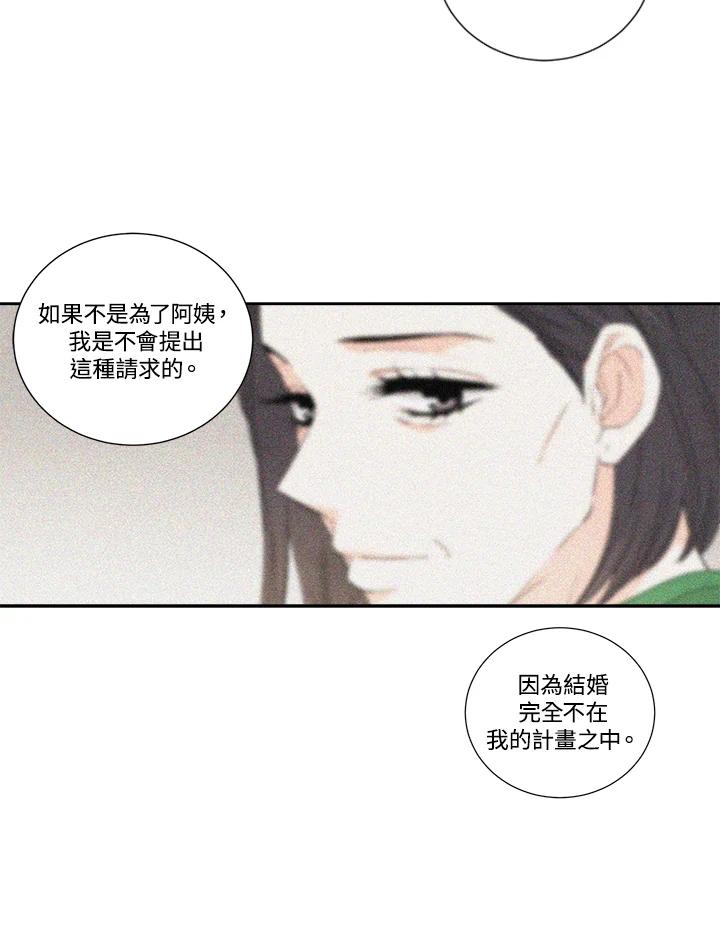 《纵然心痛》第20话 第26页