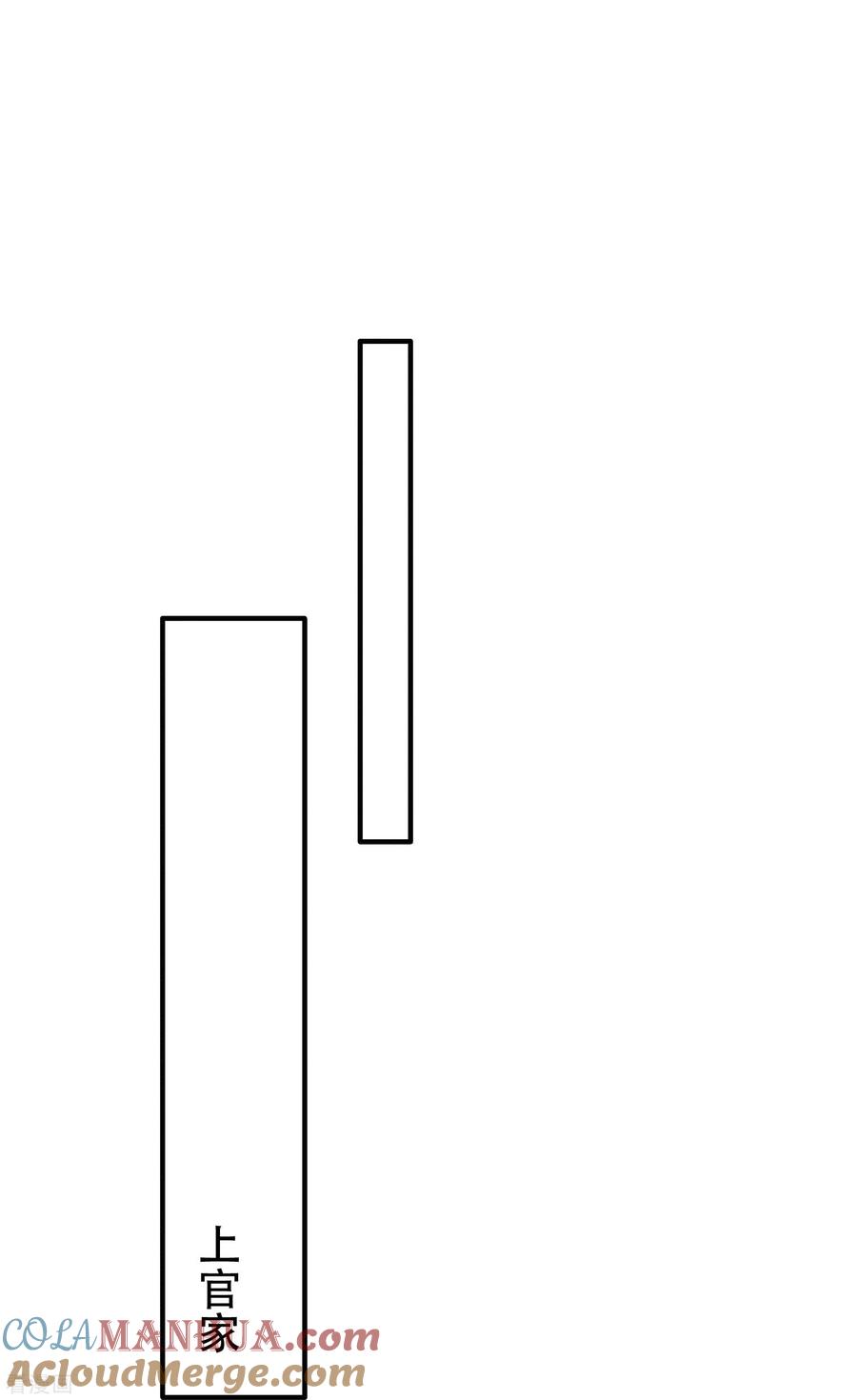 这个王妃路子野 - 第165话 吃了你也不为过吧 - 第27张图