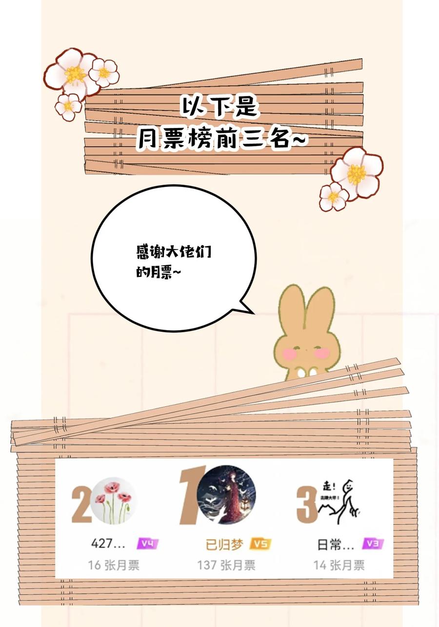 《这个王妃性别男》040 逢考必过 第51页
