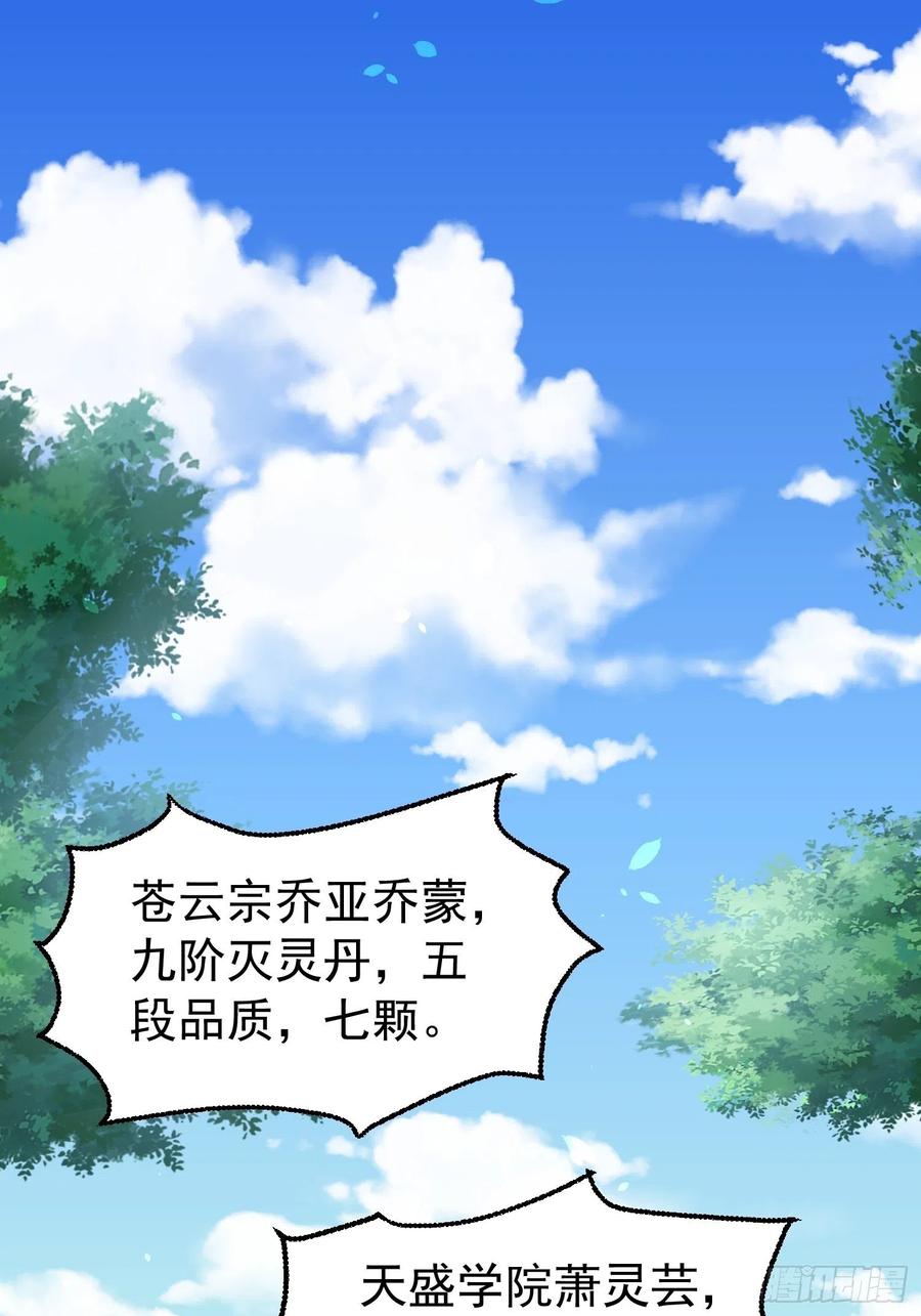 这个王爷他克妻，得盘! - 065乖乖献祭吧！ - 第3张图