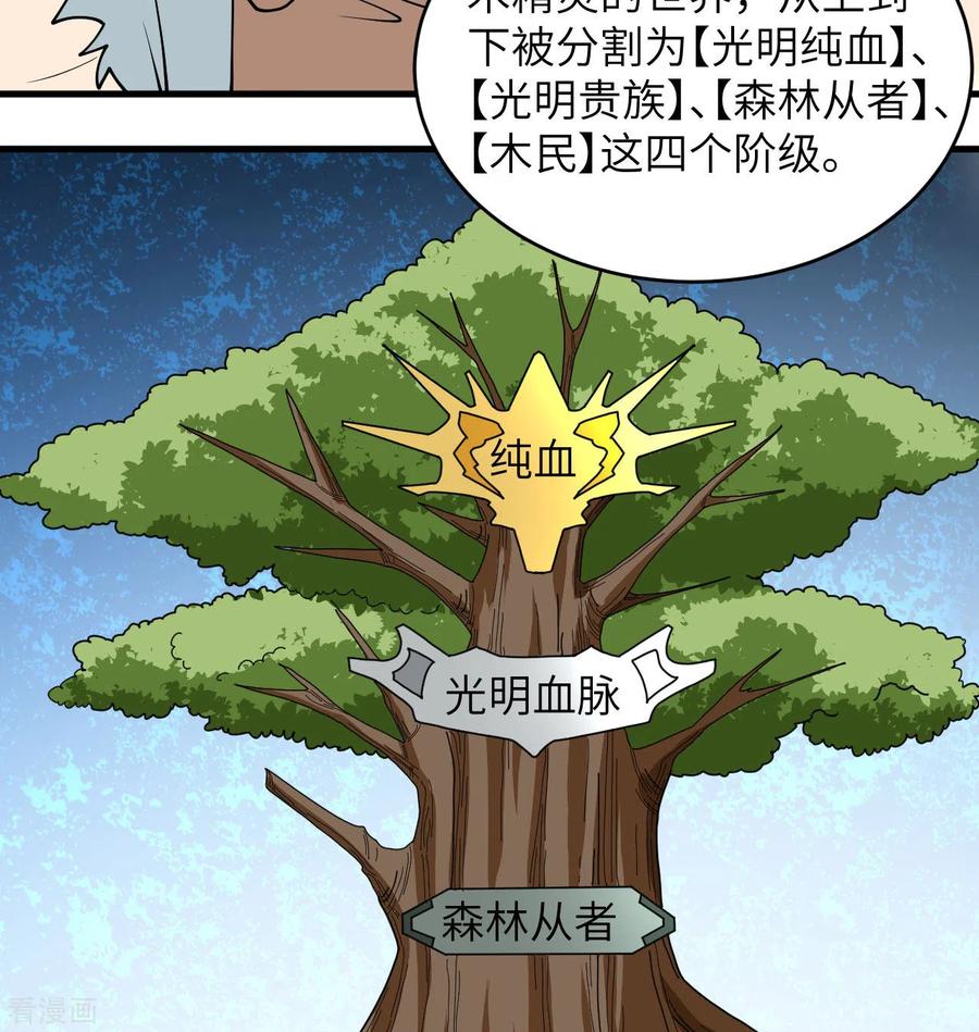 这个修士来自未来 第114话 血脉 第54页