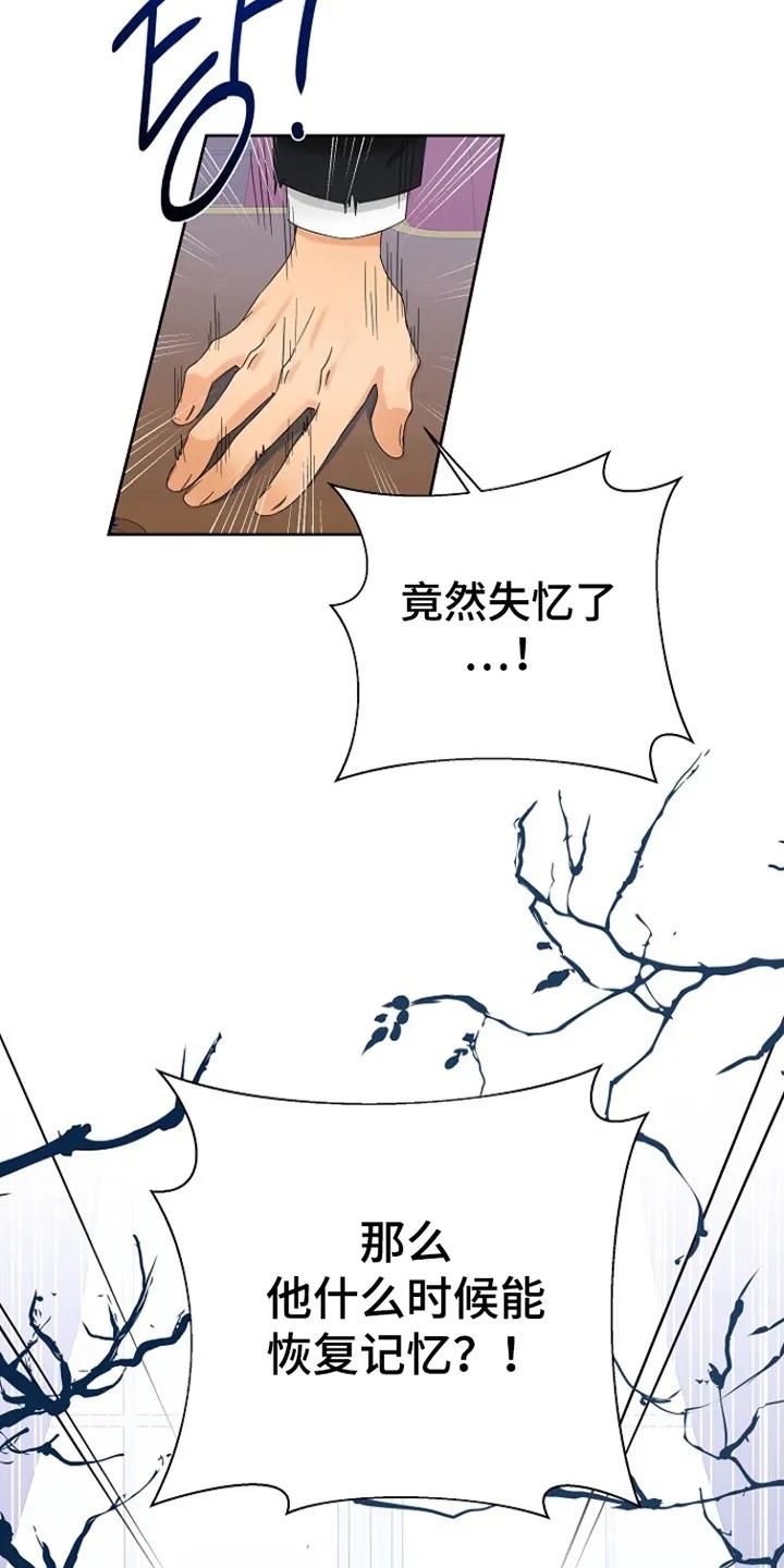 《这个乙游不对劲》第4章：失忆症 第22页