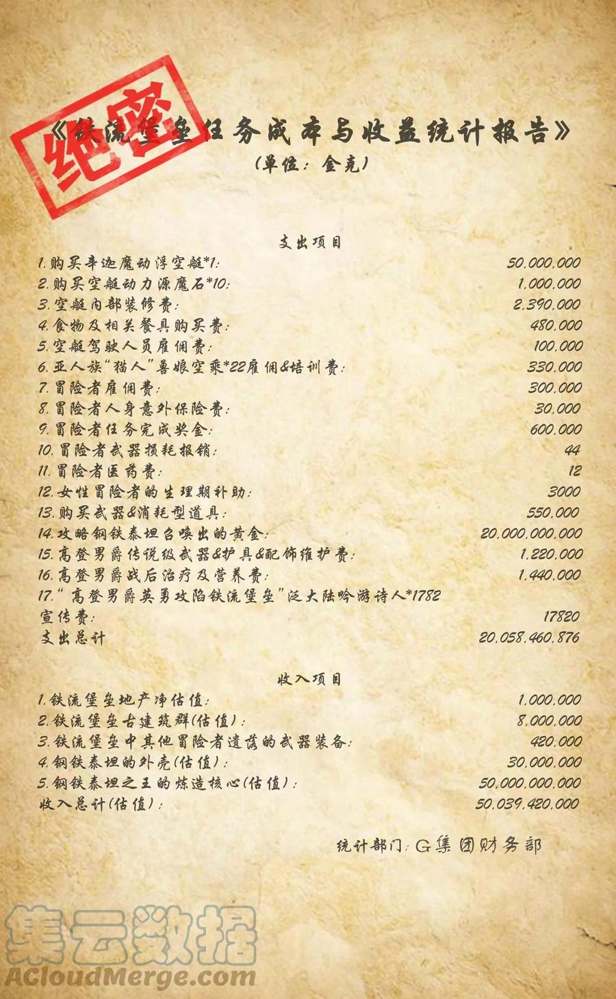 这个勇者是金钱至上主义者 01 贫穷的召唤 第19页