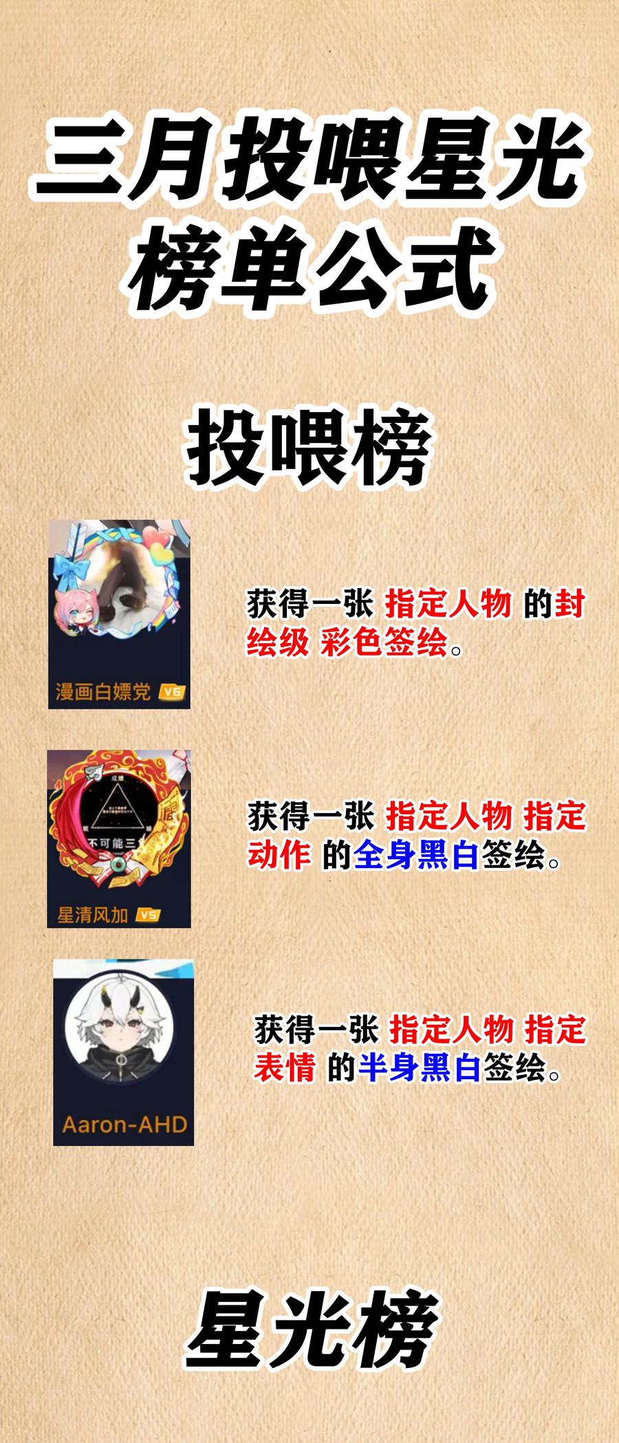 这个勇者是金钱至上主义者 第26话 冰宫凝寒珠 第75页