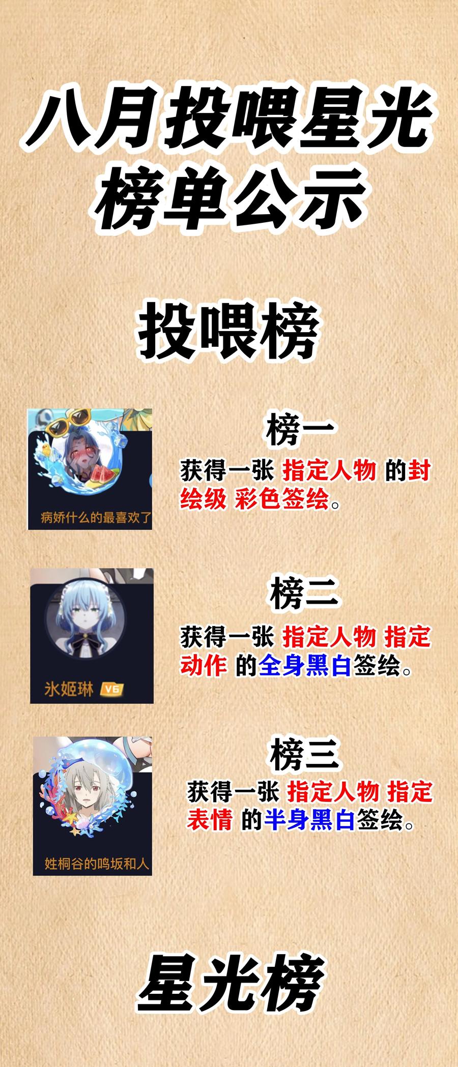 这个勇者是金钱至上主义者 第42话 他干你我干他 第81页