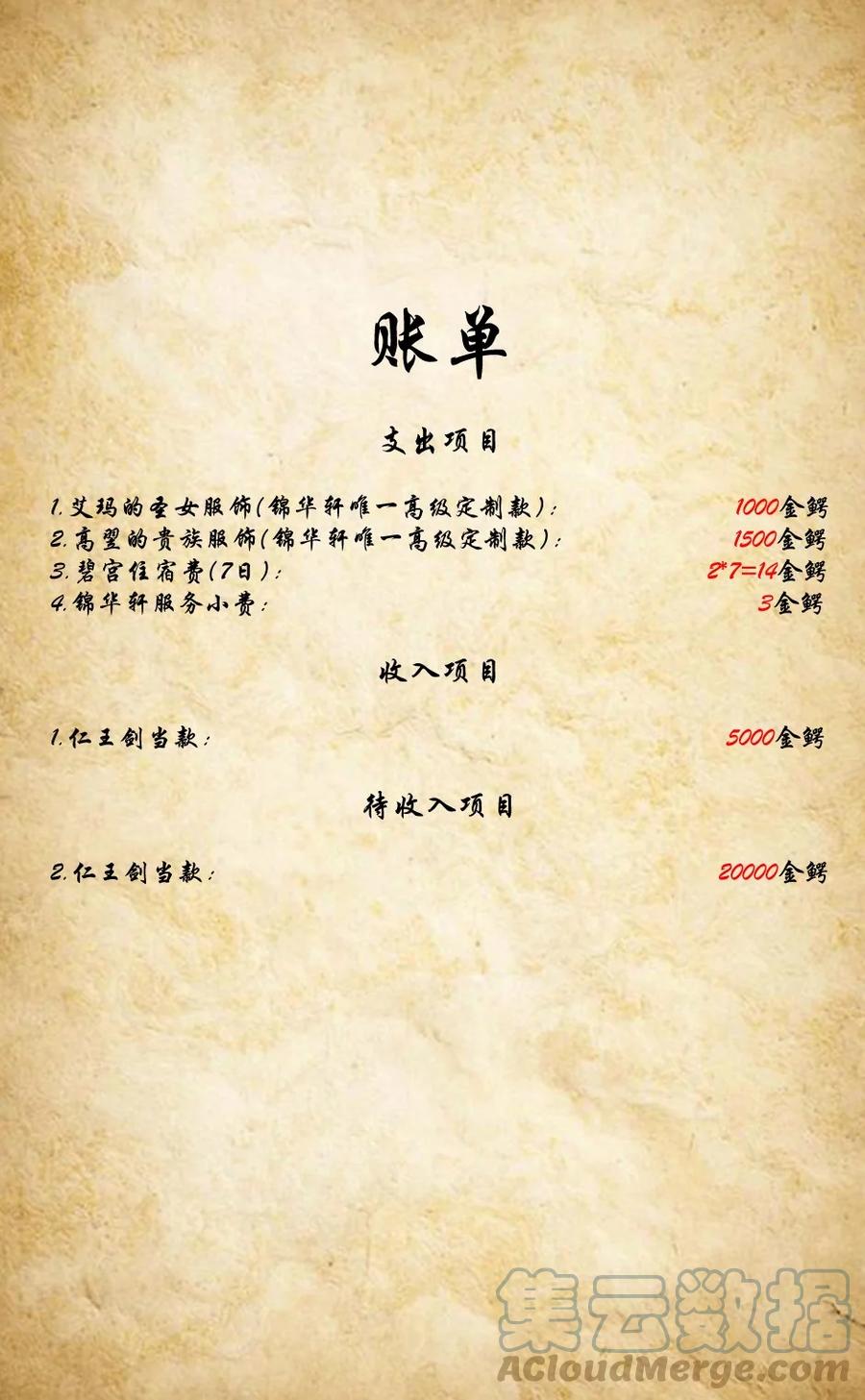 这个勇者是金钱至上主义者 03 人靠衣装 第49页