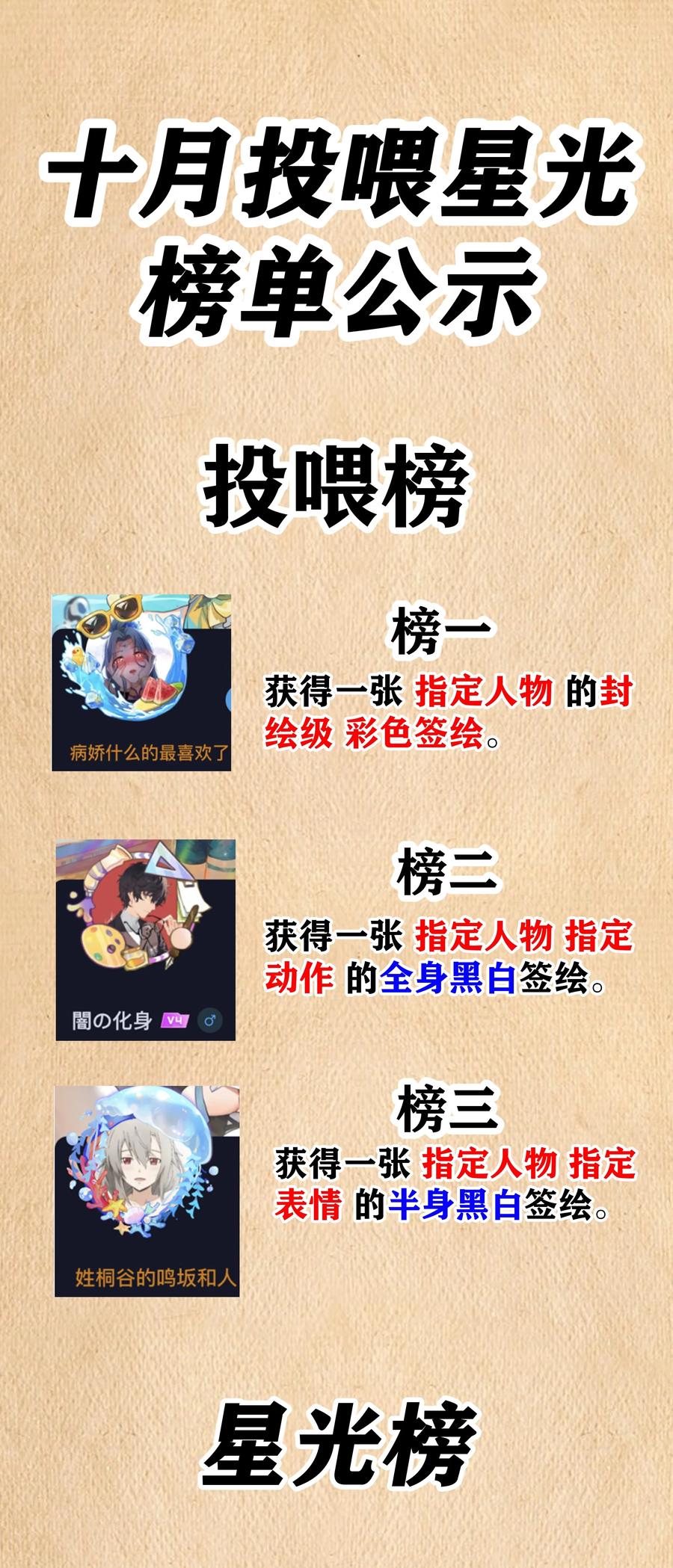 这个勇者是金钱至上主义者 第49话 恋骨癖 第80页