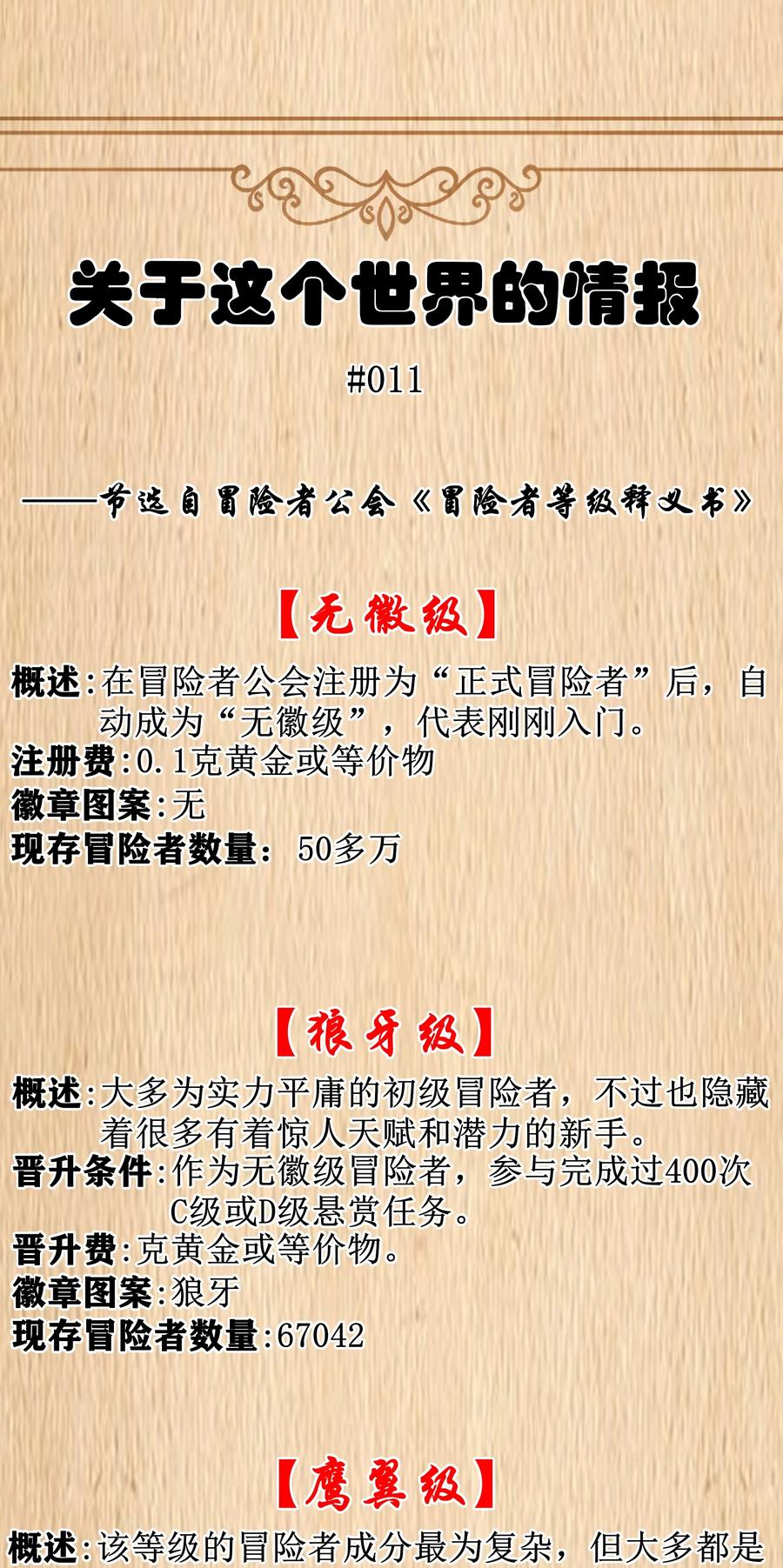 这个勇者是金钱至上主义者 第61话 阴差阳错（猎羽季篇） 第83页