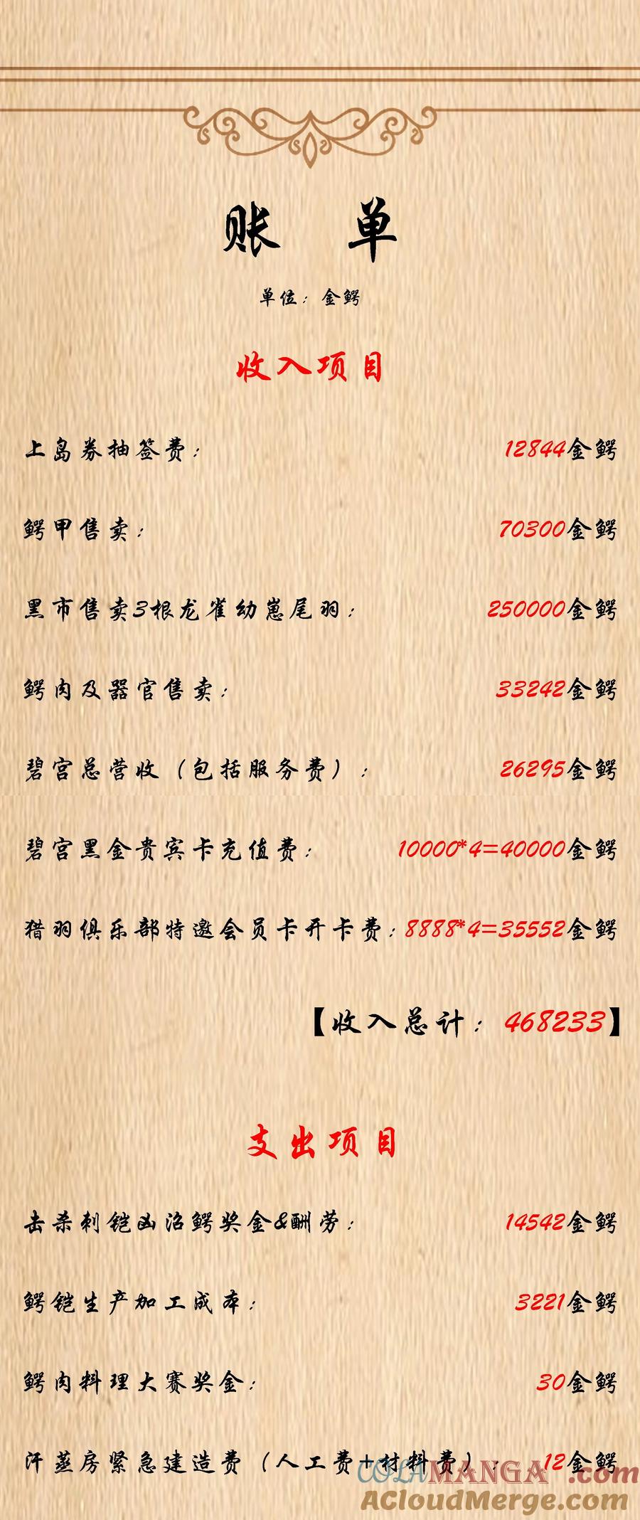 这个勇者是金钱至上主义者 第66话 喂饭不许用勺子！（猎羽季篇） 第70页