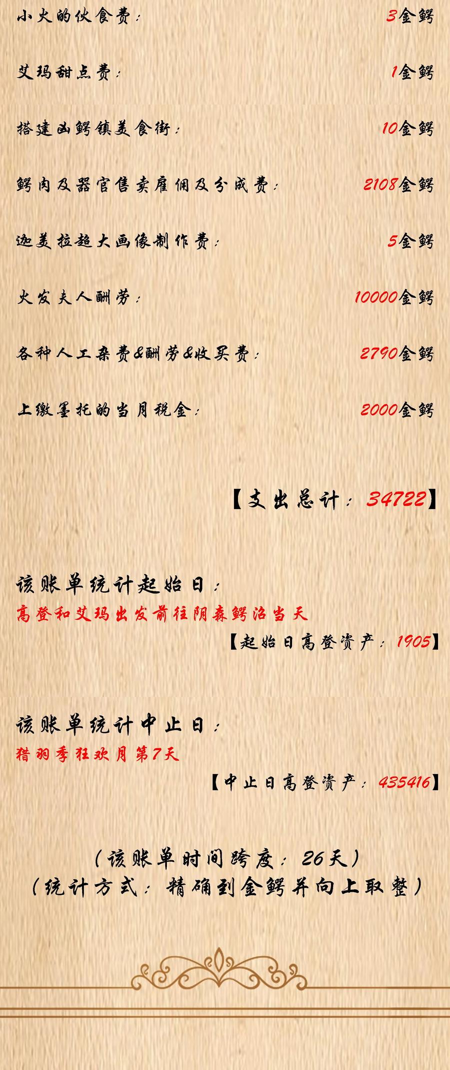这个勇者是金钱至上主义者 第66话 喂饭不许用勺子！（猎羽季篇） 第71页