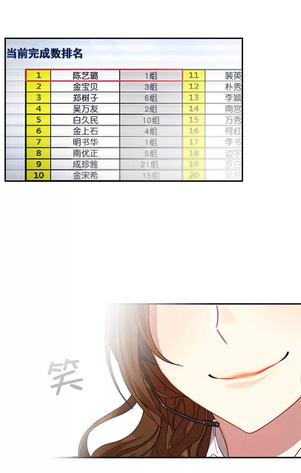 《朕的皇妃是客服》第1话 第103页