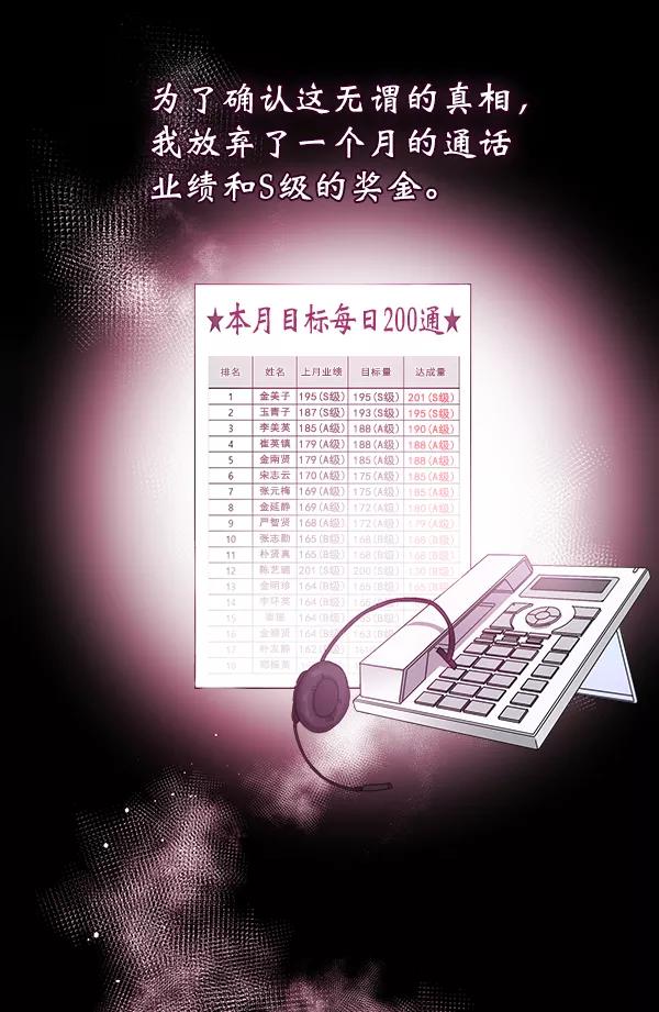 《朕的皇妃是客服》第13话 第88页