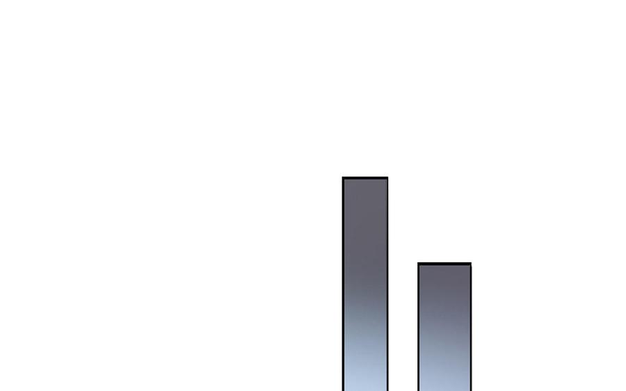 《朕的皇后有问题》第35话 恶趣味国师 第67页