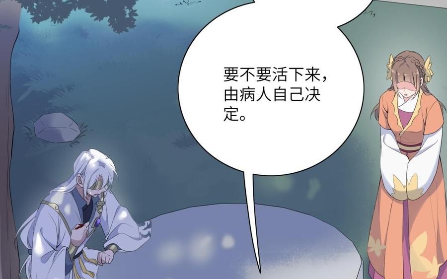 《朕的皇后有问题》第55话 王爷的吻 第83页