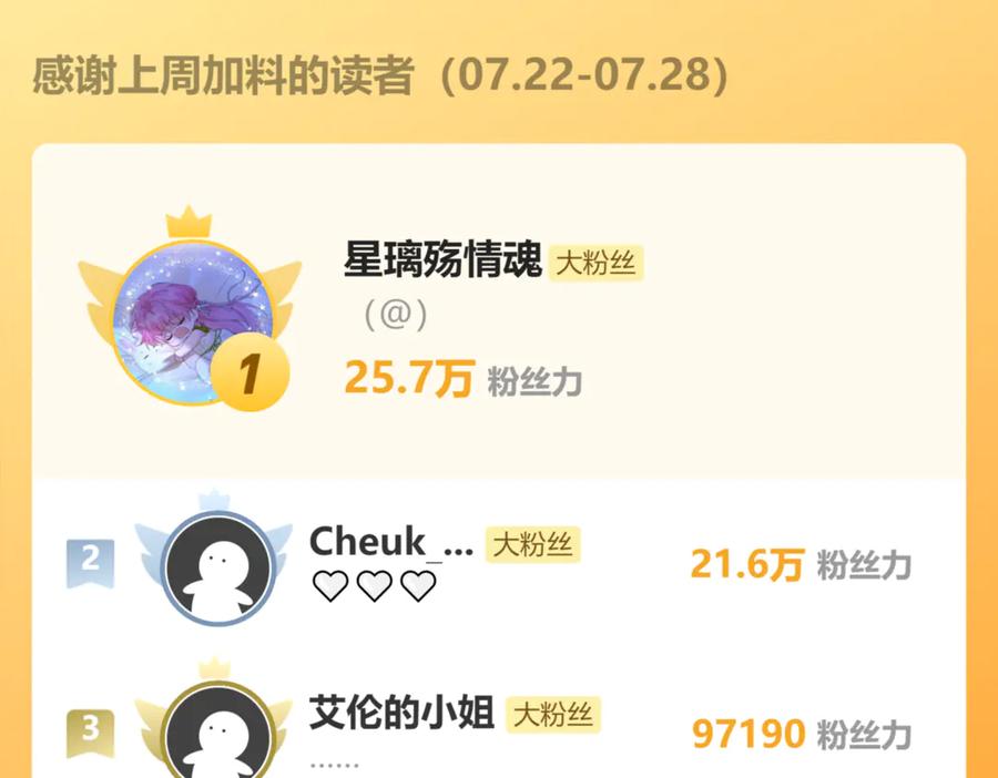《穿成马甲大佬的妹妹》第17话 杀人诛心！ 第124页