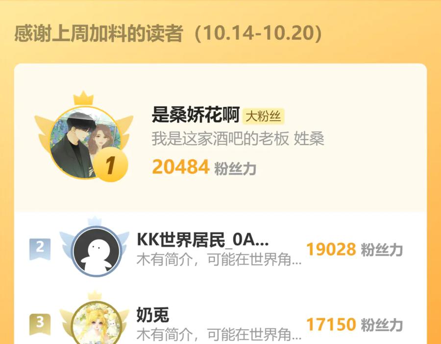 《错撩》休刊问答 第93页