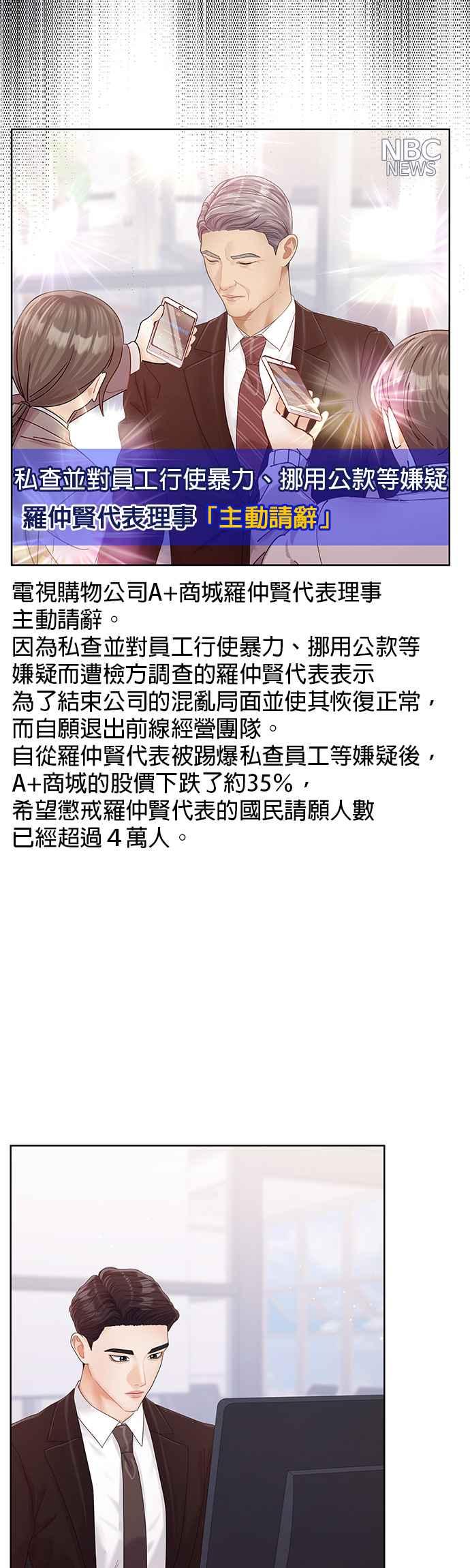 与上司同住的日子 - 第100话 - 第23张图