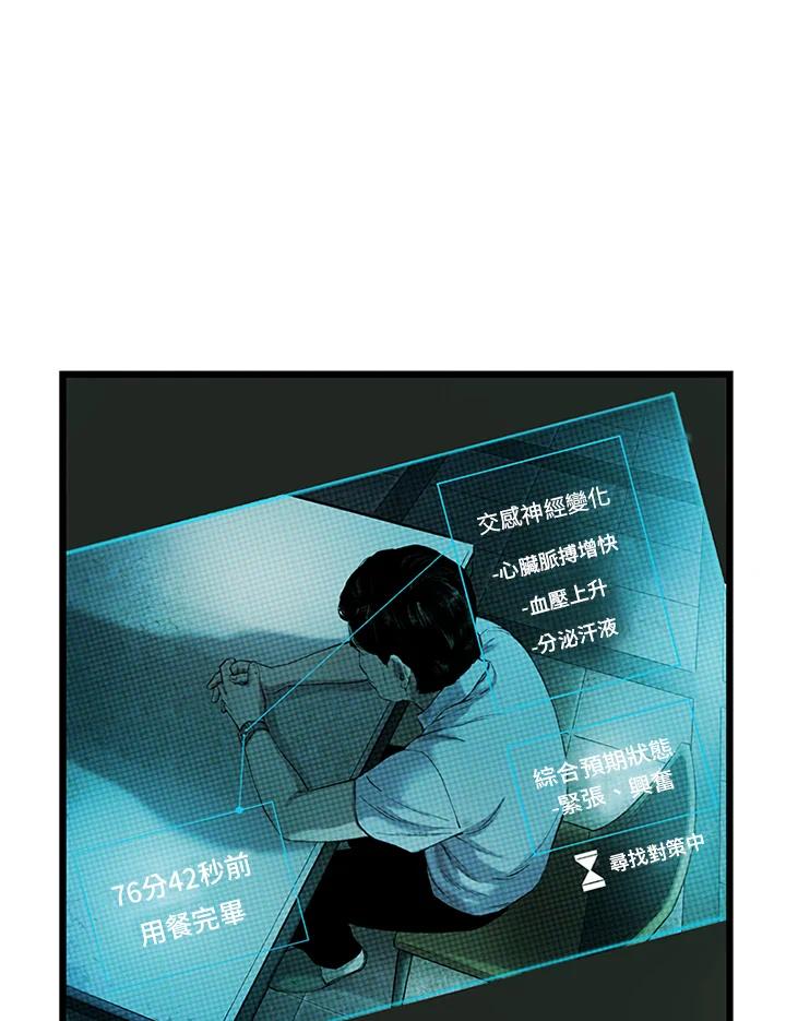 《拯救萝伦丝》第11话 第29页