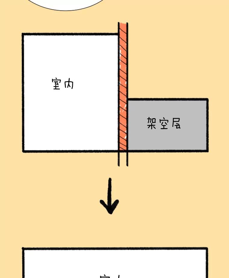 《金牌设计师》7.过于完美的设计 第63页