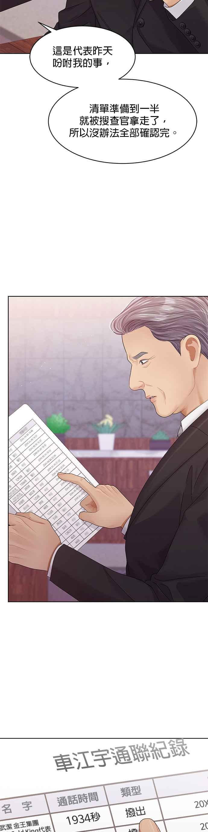 与上司同住的日子 - 第95话 - 第29张图