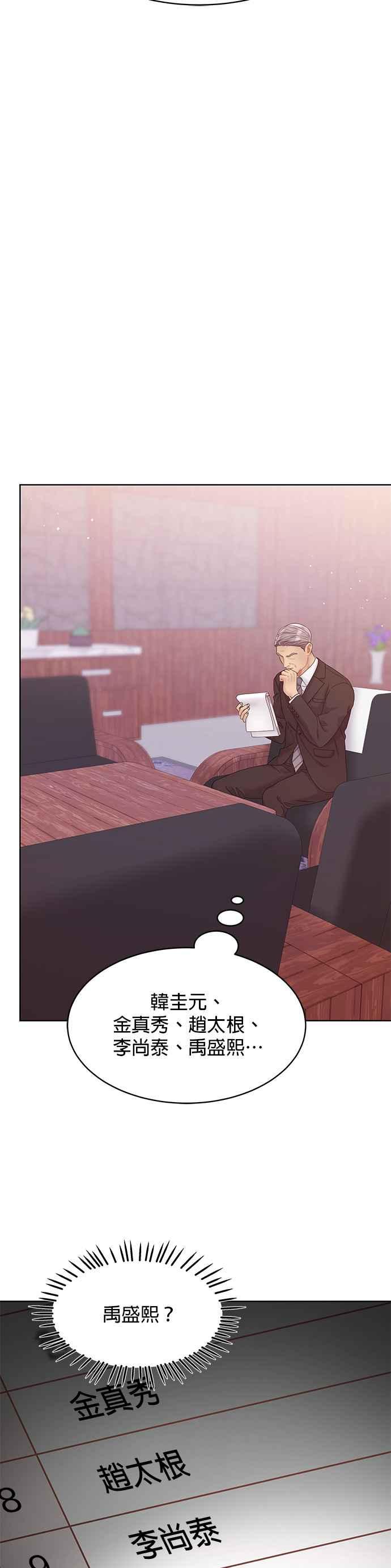 与上司同住的日子 - 第95话 - 第24张图