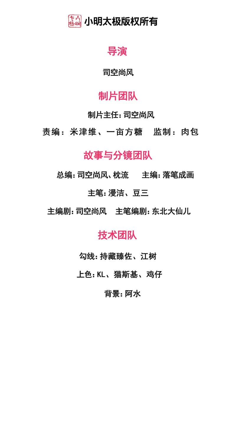 镇国主宰 第256话 新危机 第2页
