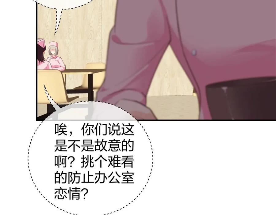 《整形科》9 入职风波 第20页
