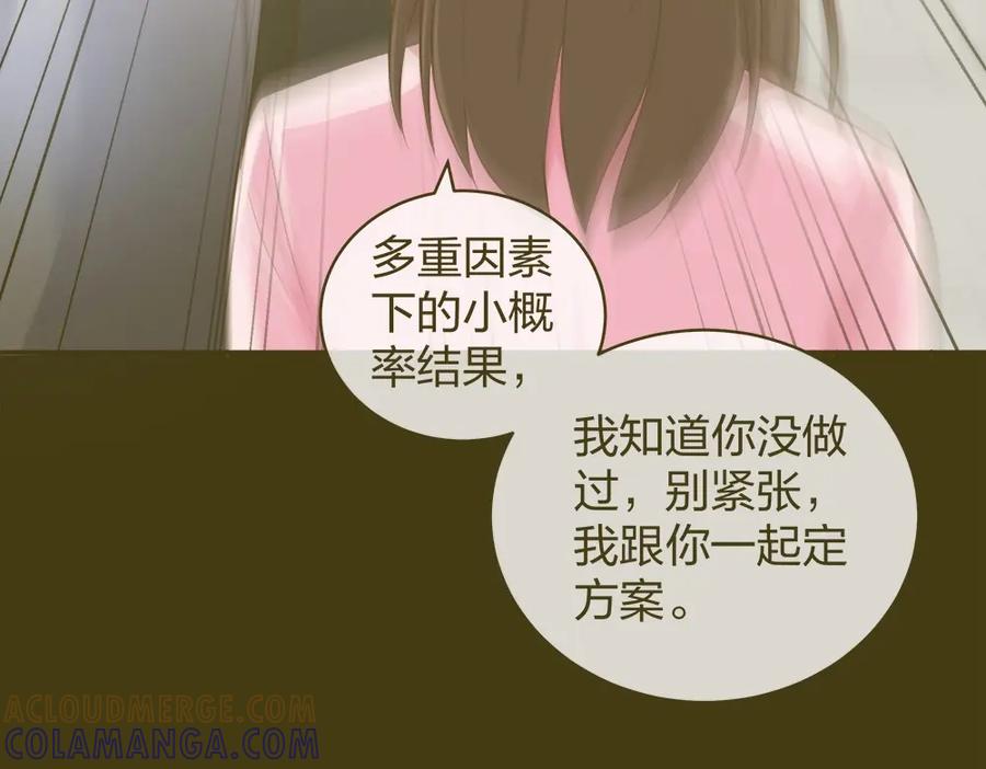《整形科》19 第三者插足 第16页