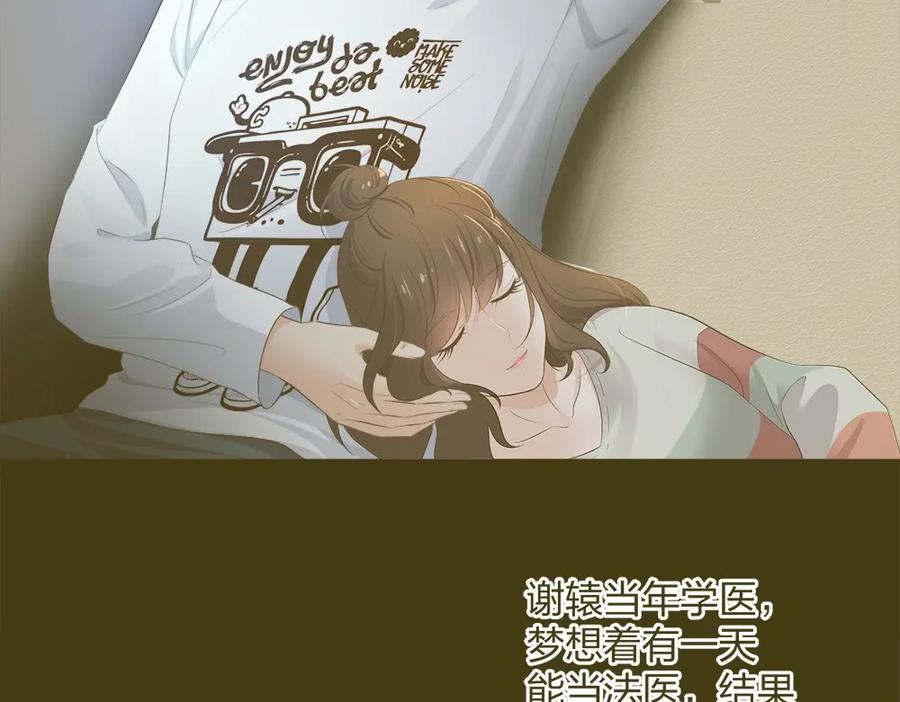 《整形科》22 手术前的意外 第3页