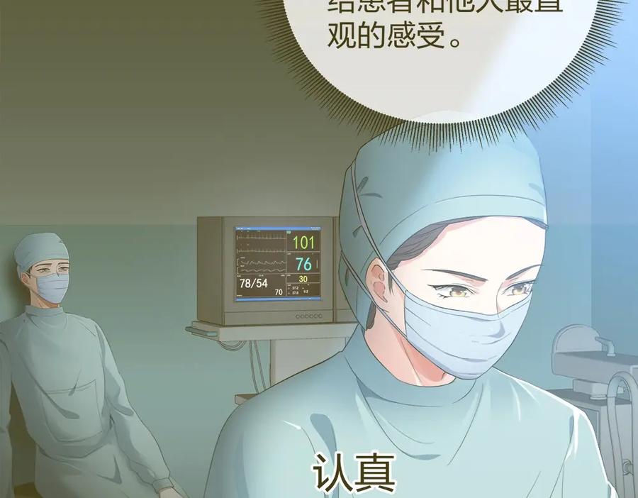 《整形科》25 上瘾的小迷姐 第2页